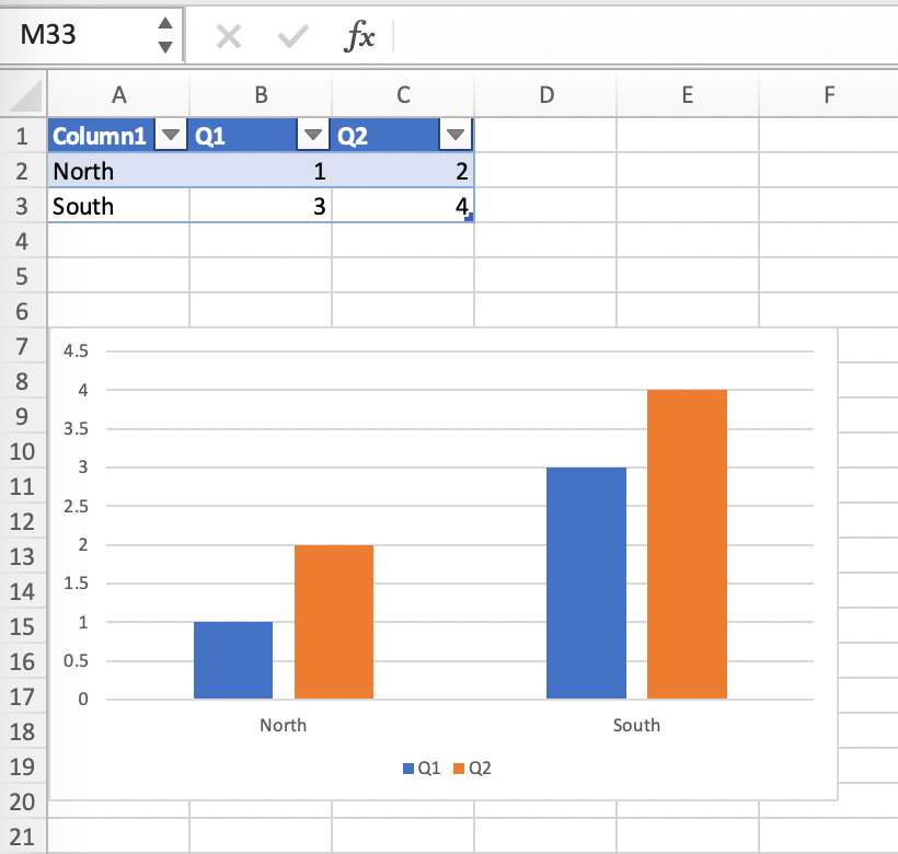 _images/reports_chart3.png